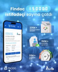Findoc portalı 150 min istifadəçi sayını ötdü!